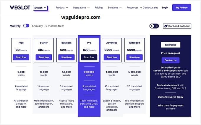 weglot plugin